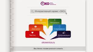 ОКО сервис - метод оценки качества обслуживания потребителей товаров и услуг