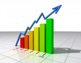 Сервис FX Market Signals: бесплатные сигналы Forex для успешных торгов