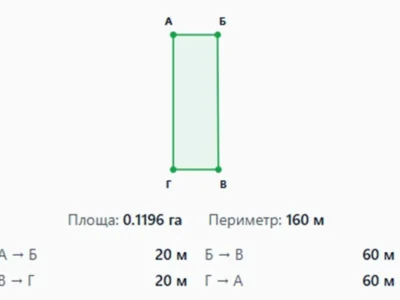 продаж ділянка під житлову забудову Бориспільський, Артемівка, 10000 $