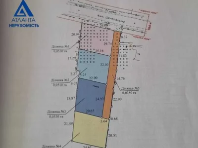 продаж ділянка під житлову забудову Луцьк, 50000 $