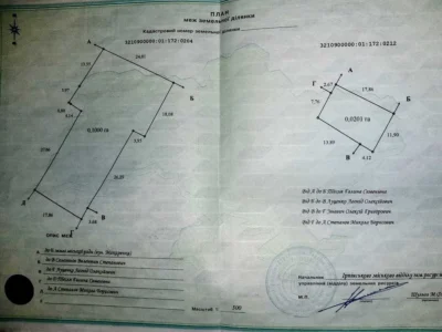 продаж ділянка під житлову забудову Києво-Святошинський, Ірпінь, 11000 $