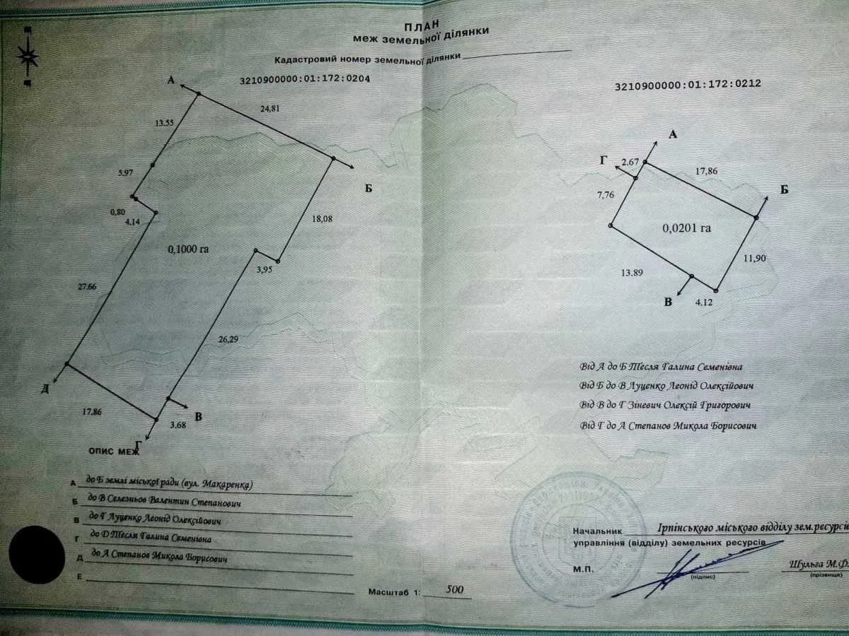 продаж ділянка під житлову забудову Києво-Святошинський, Ірпінь, 11000 $