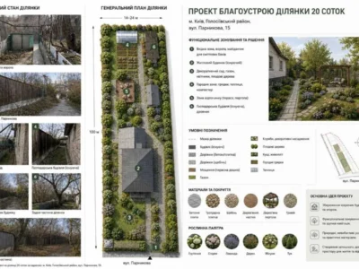 продаж ділянка під житлову забудову Київ, Голосіївський, 110000 $