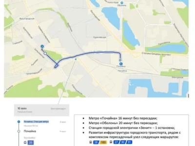 продаж приміщення вільного призначення, будівлі Київ, Оболонський, 1650000 $