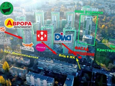 довгострокова оренда торгові площі Київ, Подільський, 1900 $/міс.