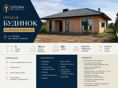 продаж 8-к будинок Хмельницький, 165000 $