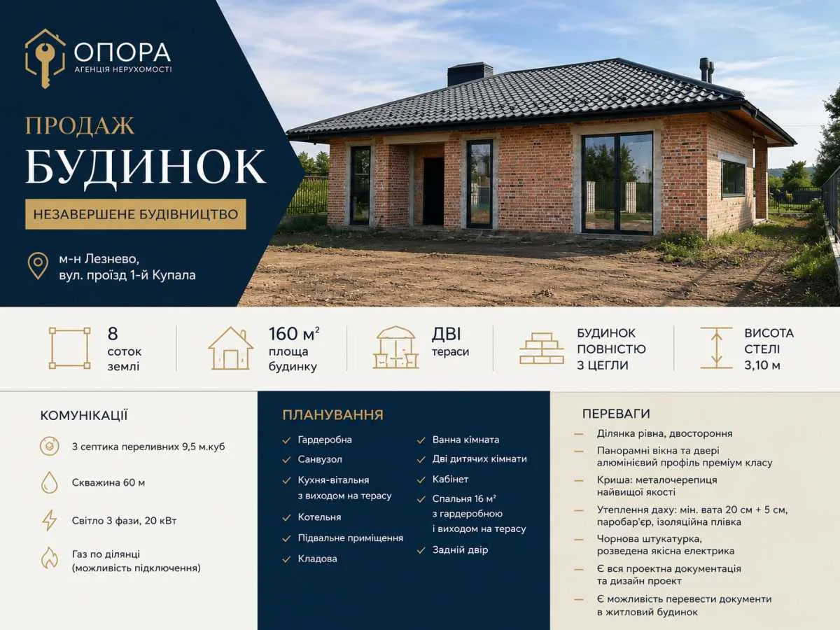 продаж 8-к будинок Хмельницький, 165000 $
