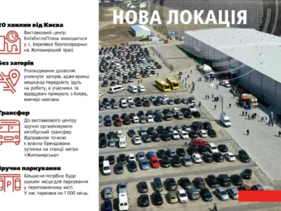 довгострокова оренда склади Київ, Святошинський, 999900 грн./міс.