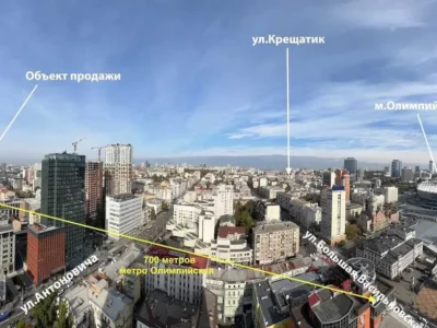 продаж приміщення вільного призначення, будівлі Київ, Голосіївський, 7500000 $