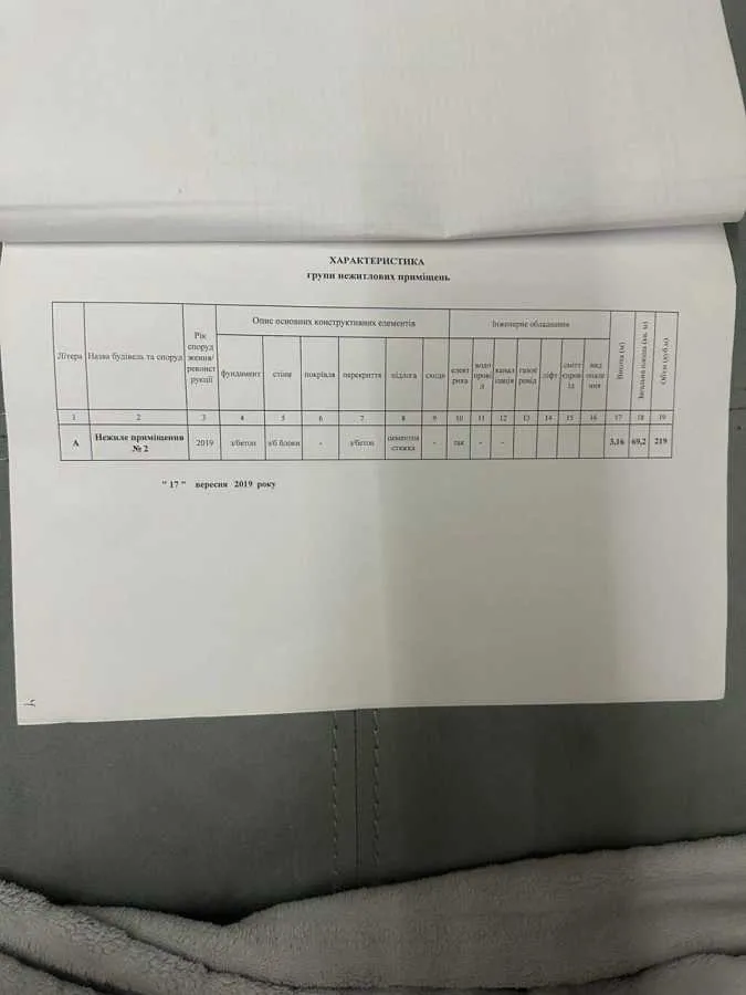 продаж торгові площі Києво-Святошинський, Крюківщина, 56500 $
