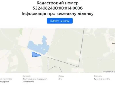 продаж ділянка сільськогосподарського призначення Полтава, Сем’янівка, 560800 грн.