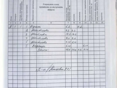 продаж 3-к будинок Васильківський, Глеваха, 150000 $