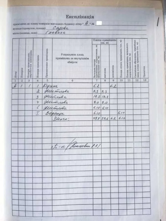 продаж 3-к будинок Васильківський, Глеваха, 150000 $