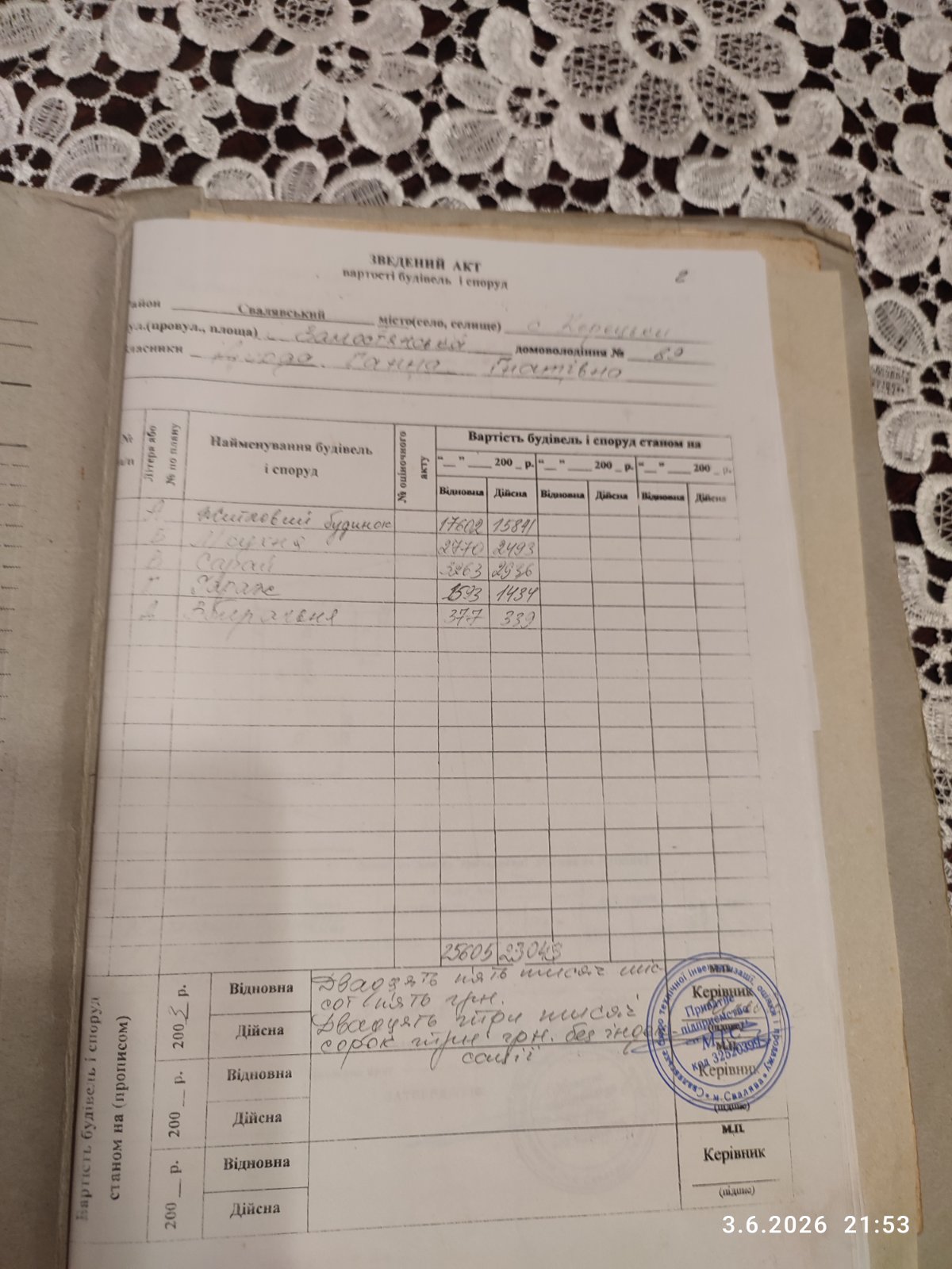 Будинок с. Керецьки Хустського району Закарпатської області
