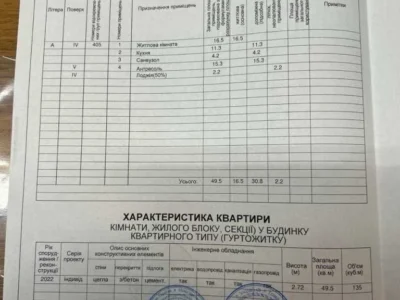 продаж 2-к квартира Києво-Святошинський, Шевченкове, 40500 $