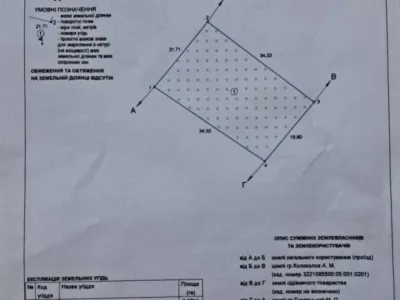 продаж ділянка сільськогосподарського призначення Бородянський, Микуличі, 535483 грн.