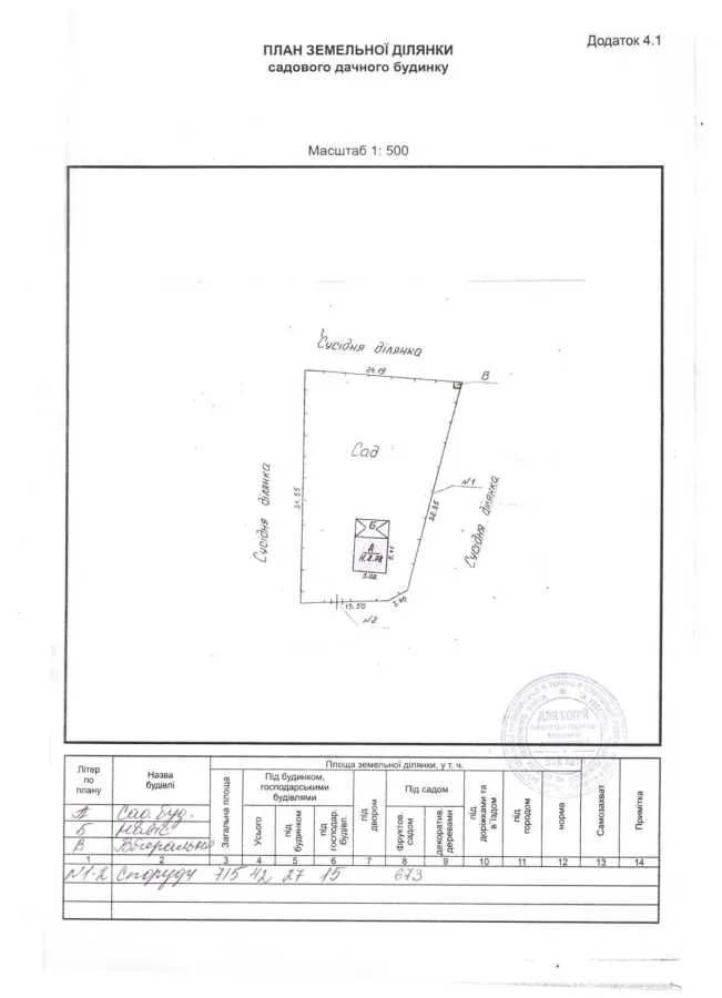 продаж ділянка під житлову забудову Київ, Святошинський, 69900 $